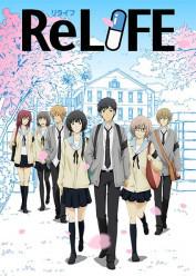 ReLIFE Castellano